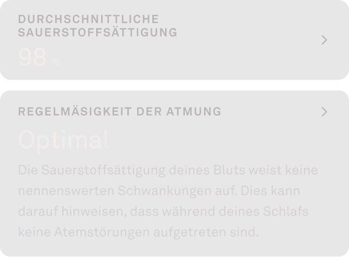 Ansicht des Blutsauerstoffs in der Oura-App